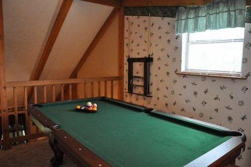 In the Smokies Cabin Rentals