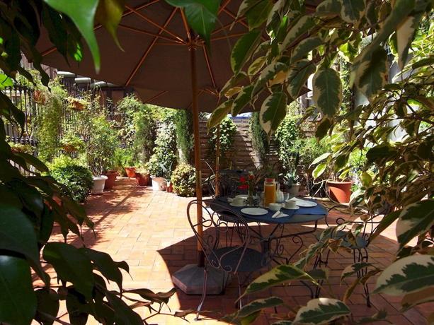 Fashion House Bed and Breakfast Barcelona
