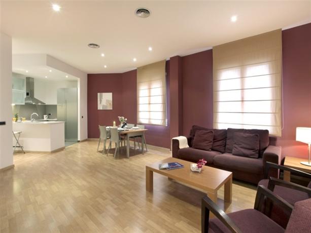 Fisa Rentals Ramblas