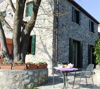B&B La Casa del Riccio