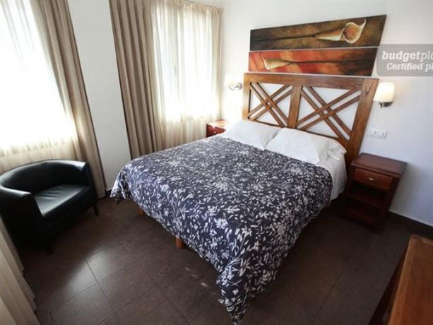 La Ciudadela Hotel Barcelona