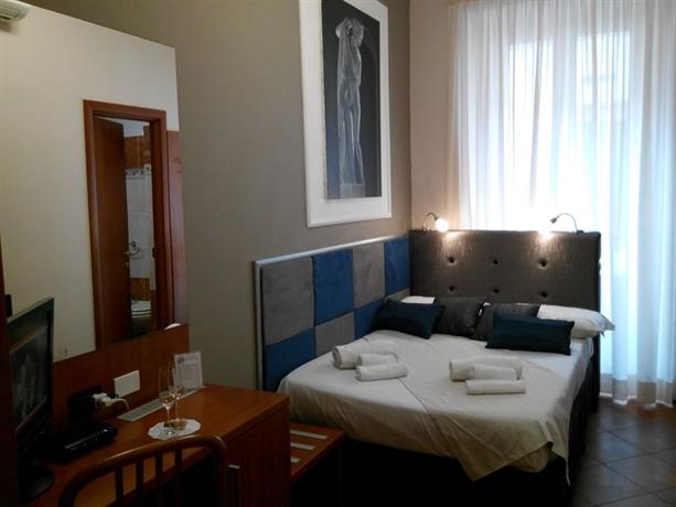 Colosseo Relais
