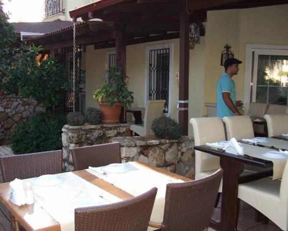 Roka Guest House