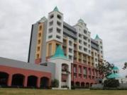 Wonderla Resorts