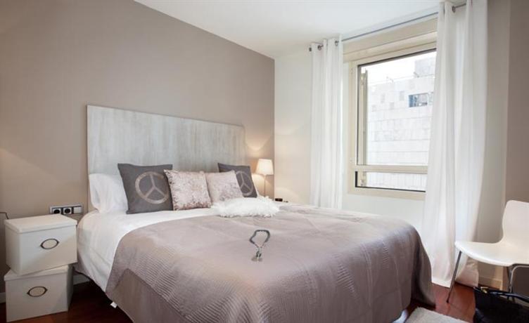 Rent Top Apartments Plaza Catalunya