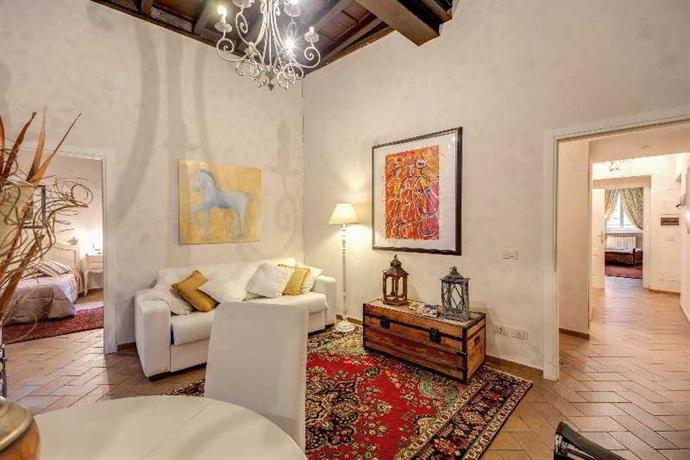 Relais Navona
