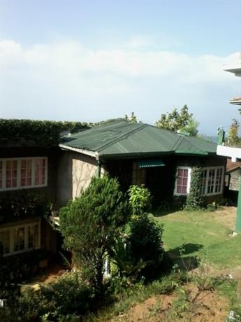 Homestay in Kandy near Kandy Clock Tower