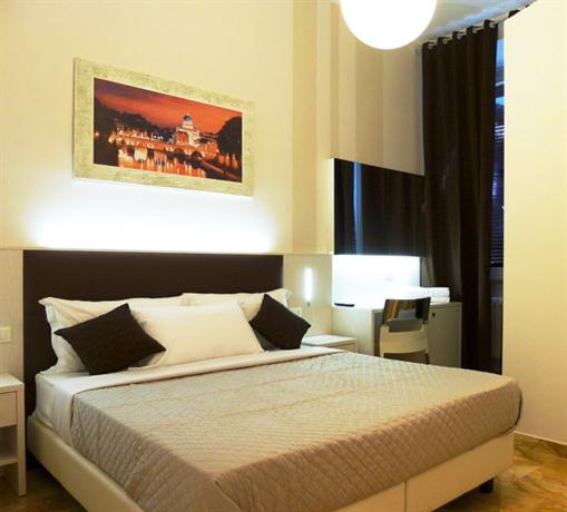 Esquire Inn Roma