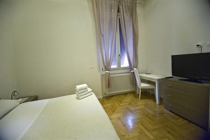 Indipendenza Suite